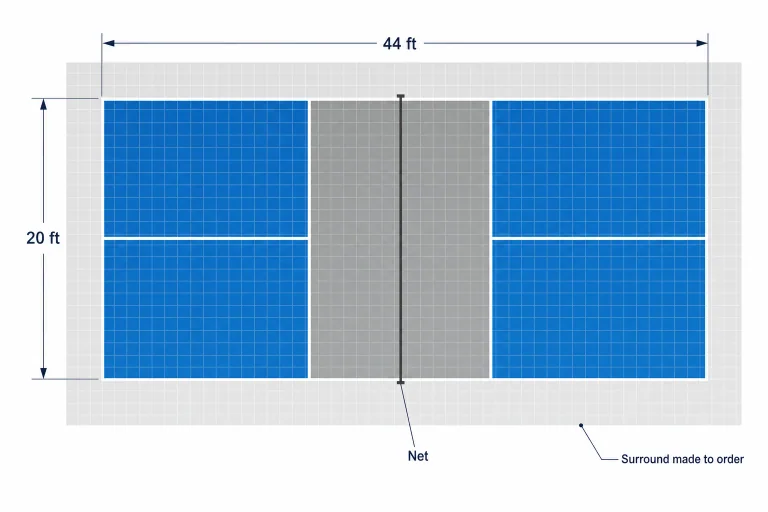 Pickleball court layout with a 20 by 44 foot marked area, blue service boxes, grey kitchens and an optional tiled surround